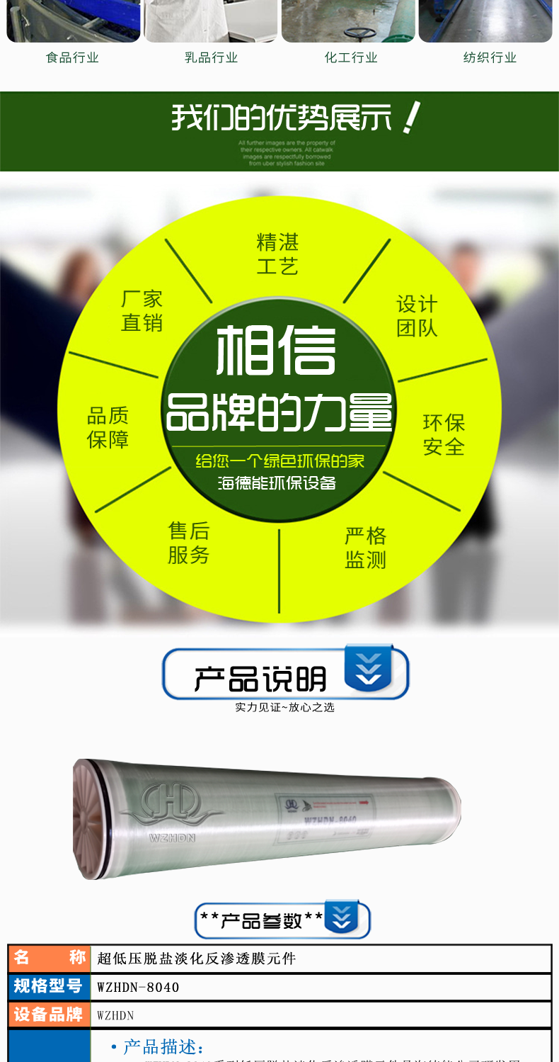 WZHDN-8040系列低壓脫鹽淡化反滲透膜元件_02.png
